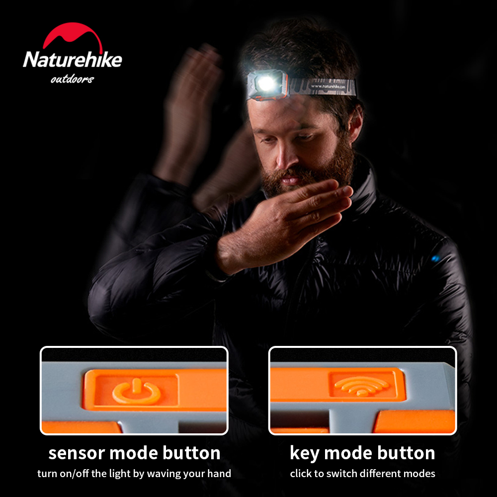 Naturehike  Headlamp LED Porta - Fishing Kit Compact 评论和价格
