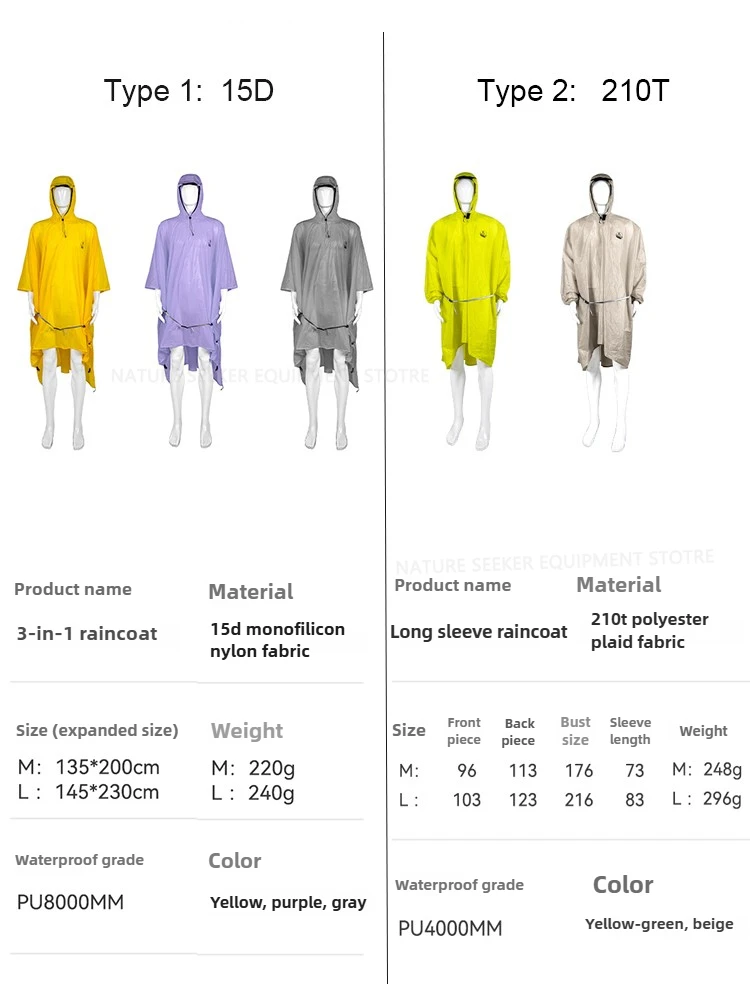 15D/210T Raincoat Waterproof R - Fire Starting Kit 评论和价格